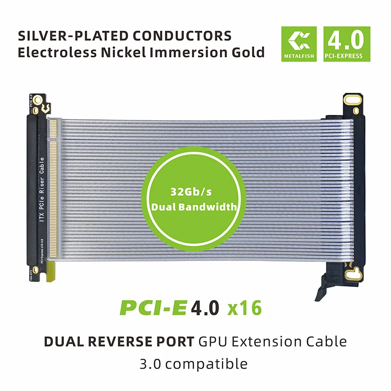 METALFISH PCIe5.0/4.0/3.0 x16 Riser Cable GPU Extension Wire for ITX Chassis Mini Compact Case RTX 5090/4090 & RX 7900 XTX