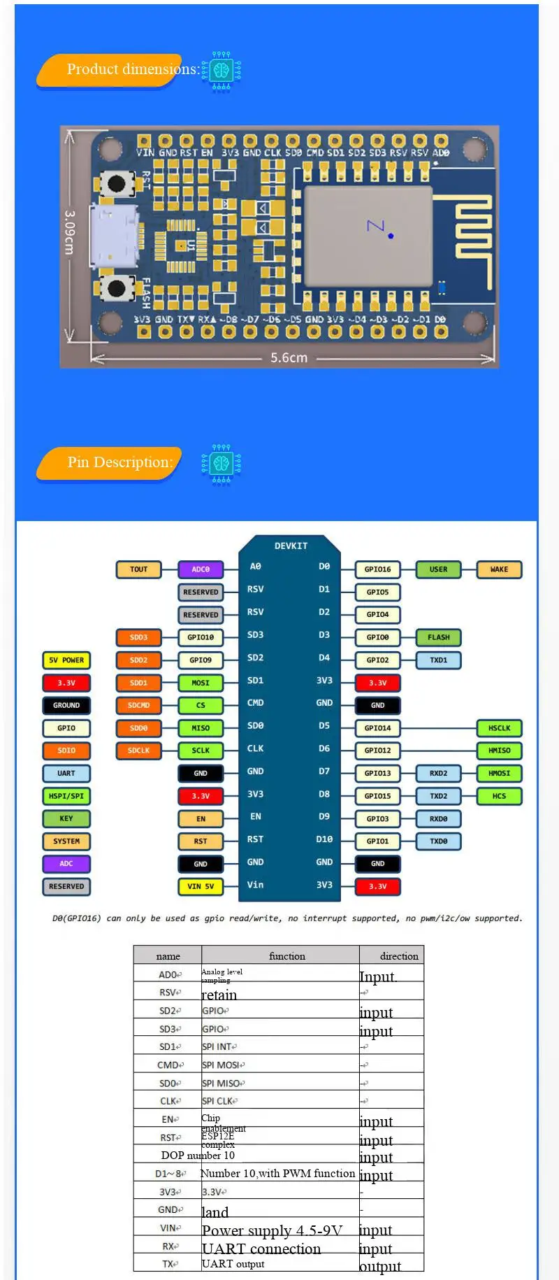 ESP8266 Serielles WIFI-Modul, CP2102/CH340, NodeMCU, Lua V3 IoT-Entwicklungsboard Ausgestattet mit 0,96-Zoll-Bildschirm / DHT11-Modul – Detail 4