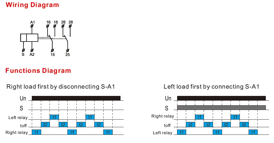 GEYA GRT8-RL 16A Alternate Cycle Relay 2NO2NC AC 230V or AC/DC12-240V Right-Left Inverser Time Relay