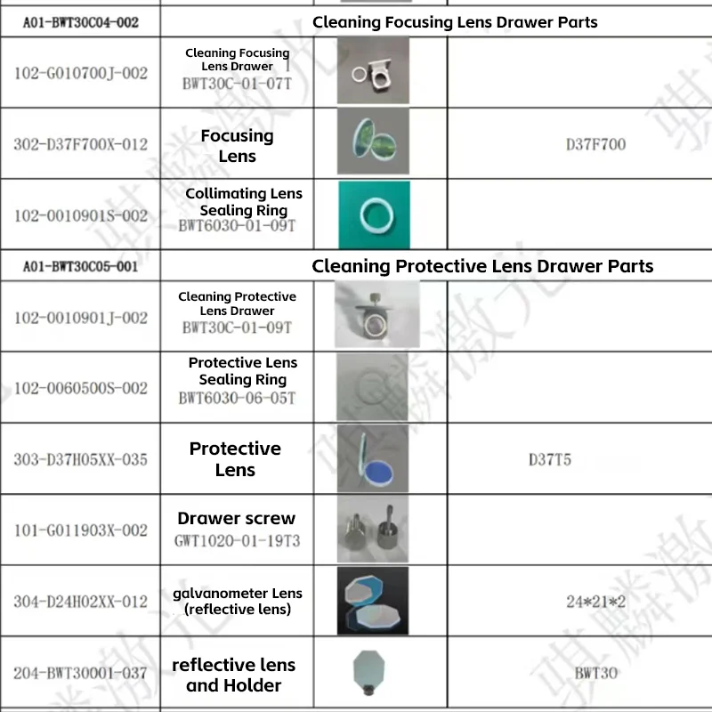 QILIN BWT30C Laser Cleaning Head Consumable Accessories D37F700 Focusing Lens Protective Window Drawer Sealing Ring Reflector