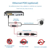 Ultra HD 4K IP Security Camera PoE Dome Indoor 8MP/5MP/4MP Dual Light Night Vision Two-way Audio Onvif NVR Surveillance Camera 6