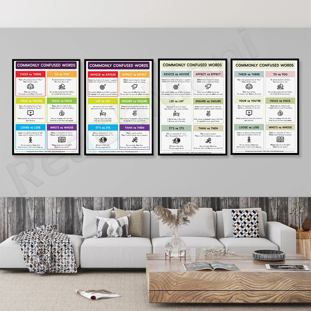 

Commonly confused words poster, resources for teaching English in the classroom, avoiding spelling mistakes, vocabulary generato