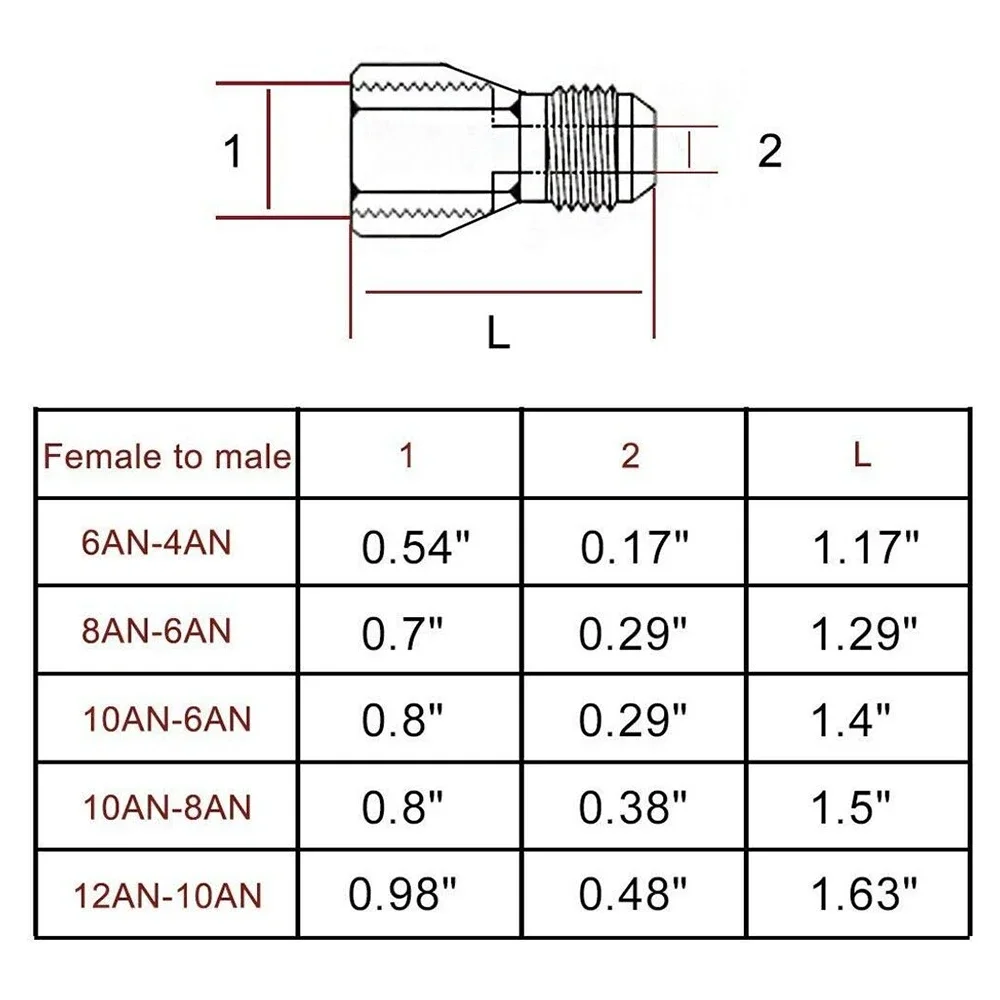Two-Piece Set AN12/AN8 Female to AN10/AN6 Male Durable StrongReducer Fitting Fuel Oil Cooler Bulkhead Adapter Aluminum Alloy