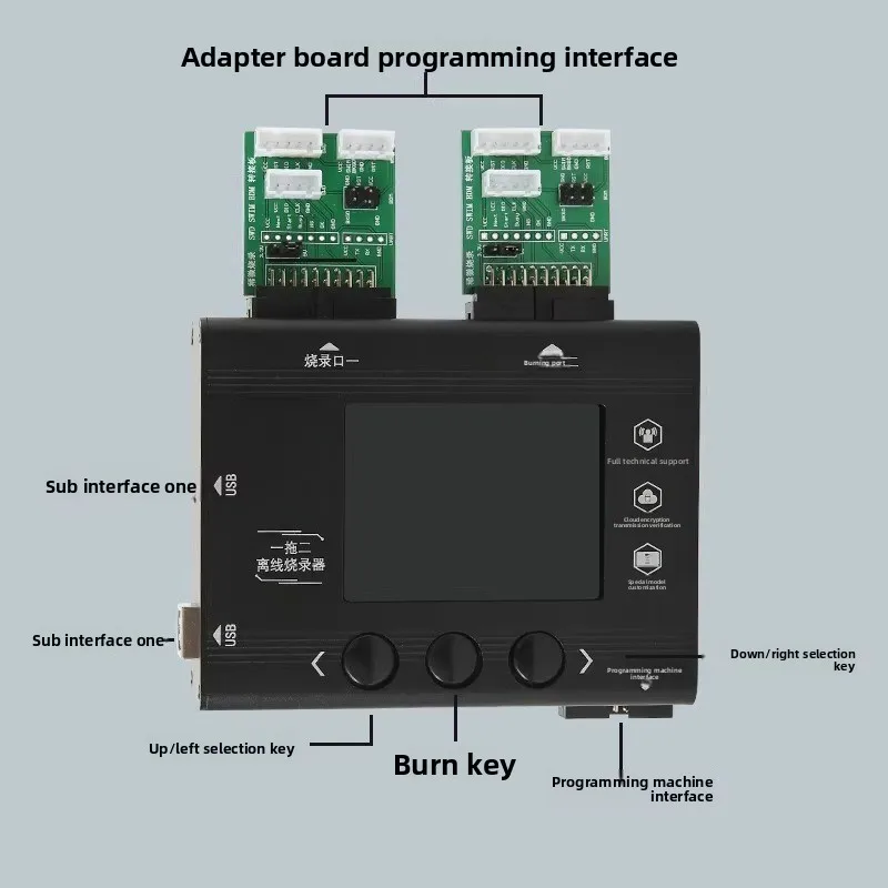 

One tow two offline programmer, programmer, downloader, offline chip programmer