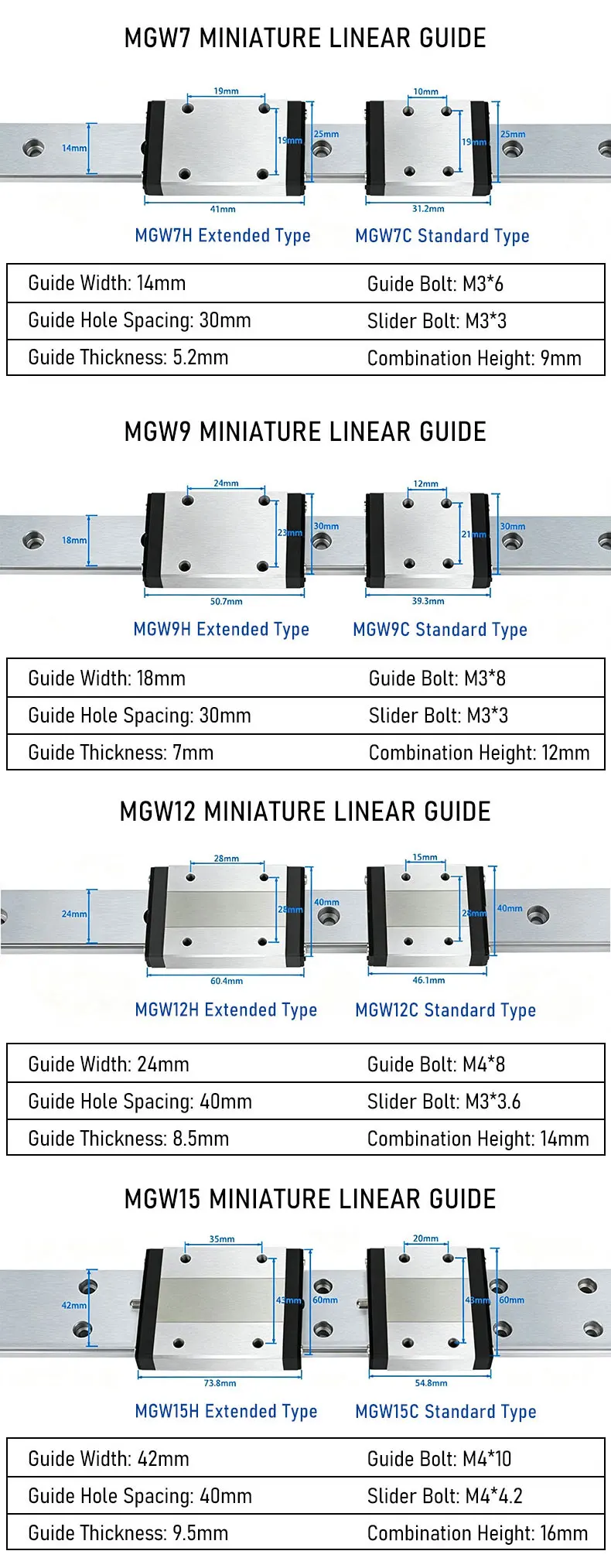 1 Stück Linearführung MGN12 MGN15 MGN7 MGN9 100 150 200 250 300 400 500mm Miniatur-Linearschiene + 1 Stück MGN7C MGN9C MGN12H Wagen – Detail 11