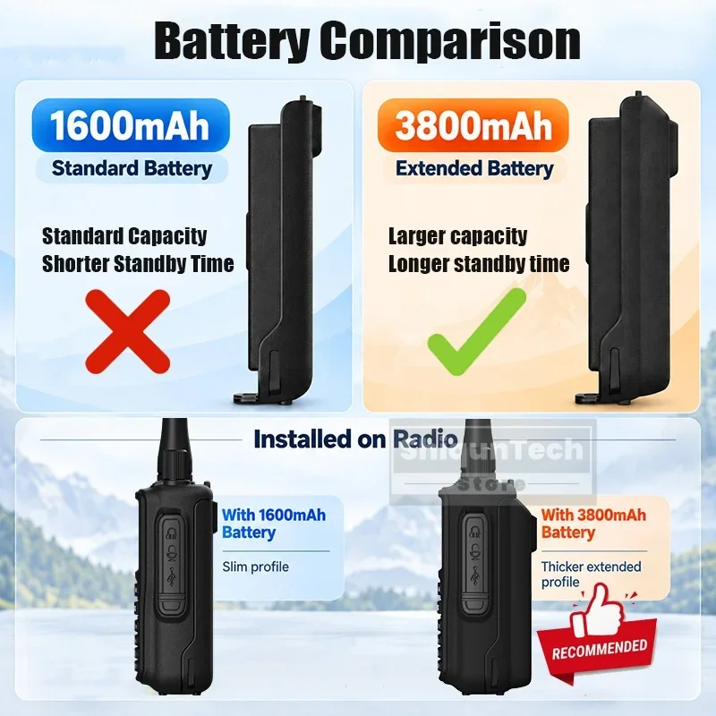 3800mAh Baofeng UV-5R Mini Walkie Talkie Upgraded Thickened Battery Type-C Charging Dual PTT AM FM UHF VHF Ultralight Ham Radios