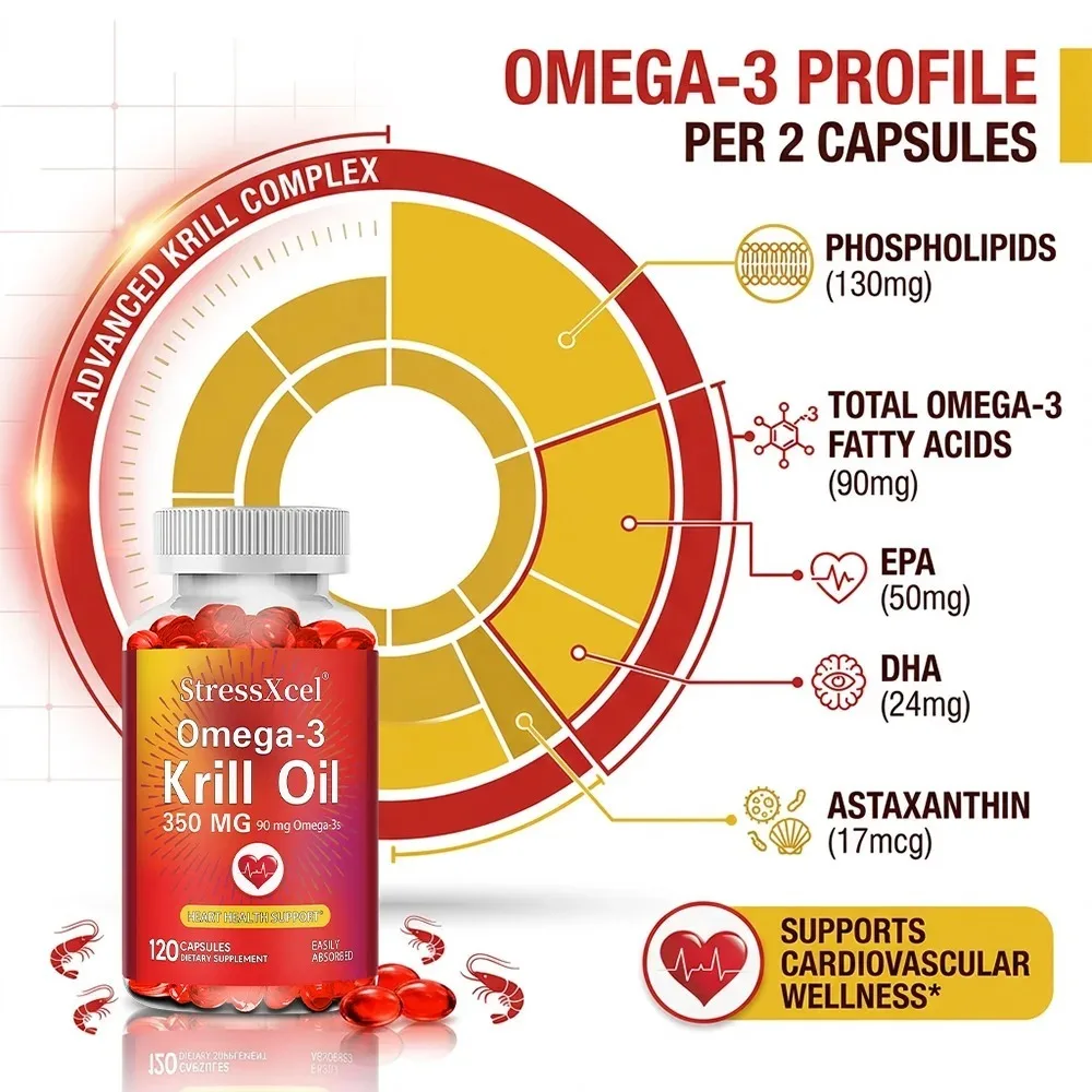 Krill Oil – Phospholipid Omega-3 Complex with Astaxanthin, Supports Lipid Management, Metabolism, Brain & Heart Health, EPA/DHA