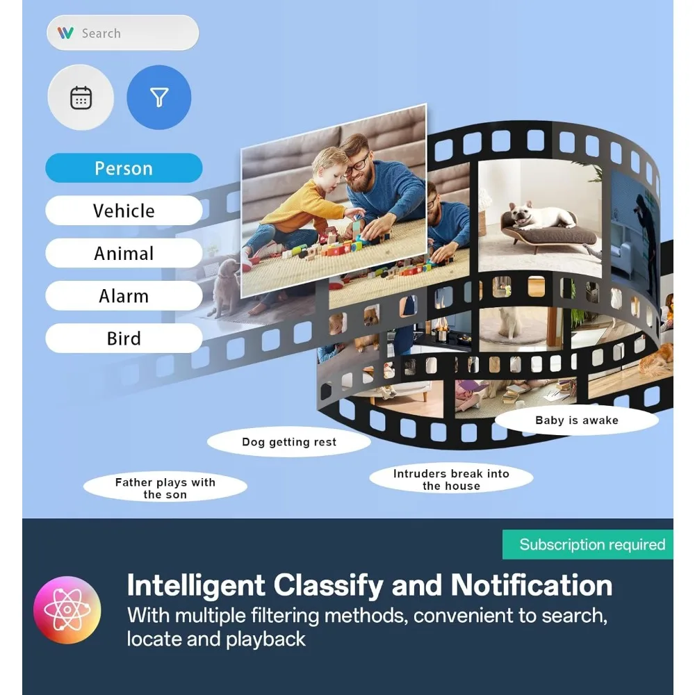 Security cameras indoor, 2k 5g&2.4ghz wifi camera for security home with 911 monitor alert, 360 ptz baby/pet/dog camera ai searc