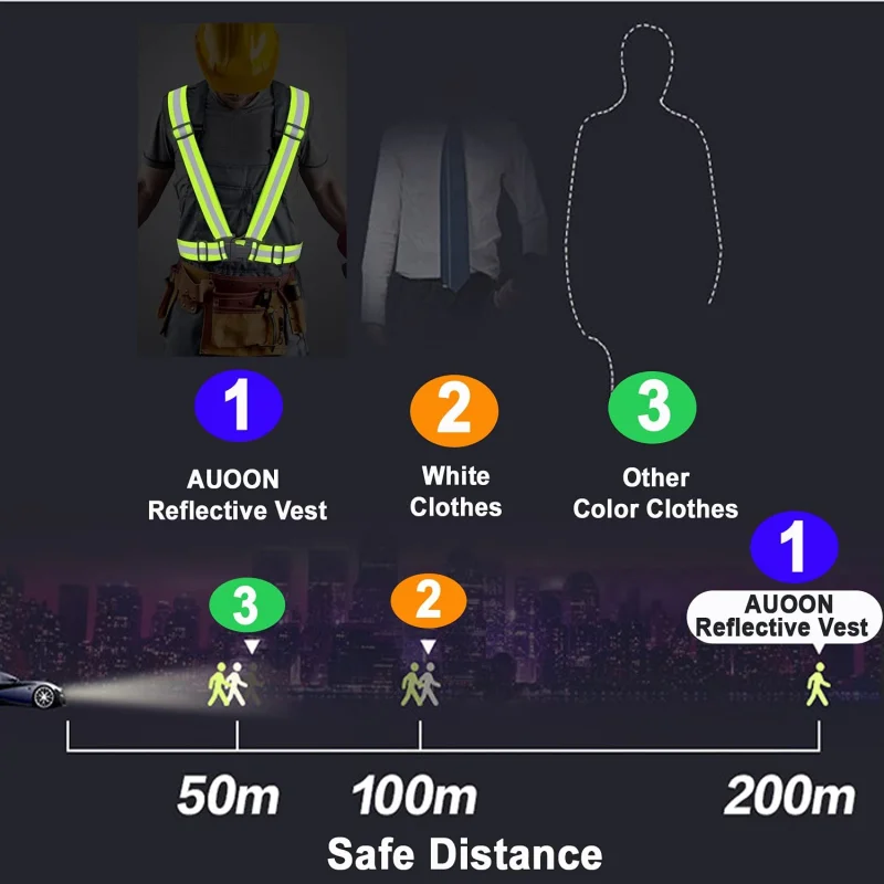 Destaque Correias Reflexivas Ajustável Segurança Vest Night Work Running Riding Clothing Vest Elastic Band Safety Jacket