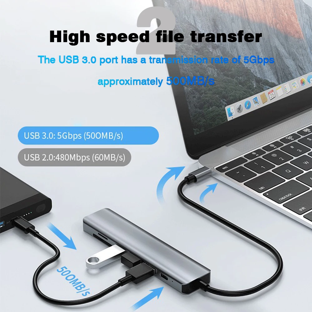 USB C HUB to HDMI 4K USB 3.0 2.0 Multiport Adapter with TF SD Reader Slot Type C HUB Dock Station PD 100W Charging for Laptop