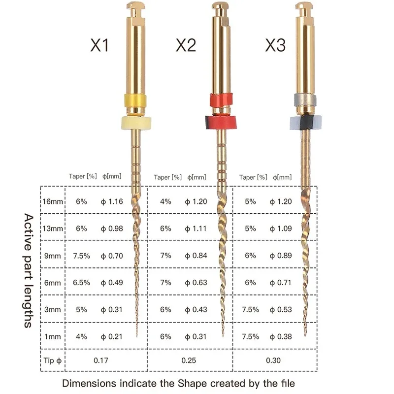 5PKs Dental Next Rotary Tulsa Next Files Dental Root Canal Endodontic X1/X2/X3/X1-X3