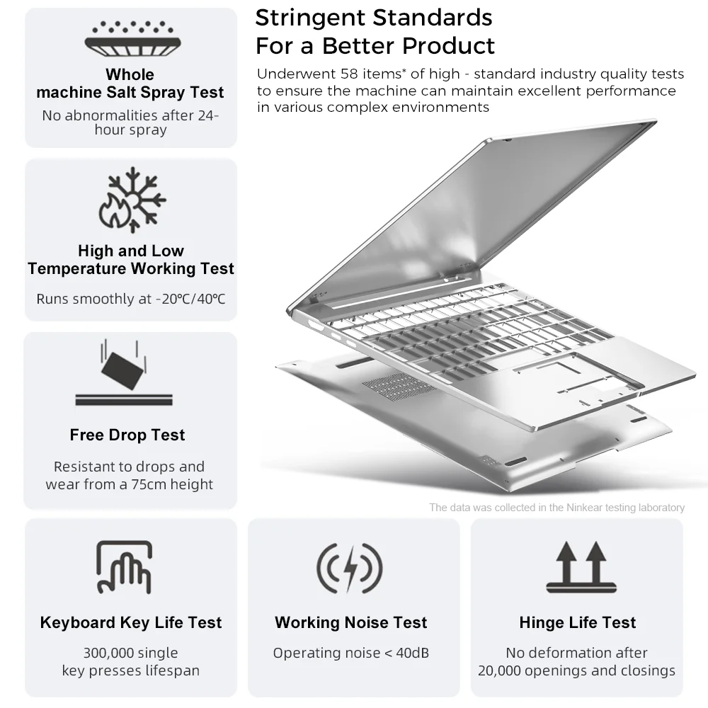 Ninkear S14 Laptop 14 Inch 2.2K AMD Ryzen 5 6600H 6-Core, 16GB DDR5 RAM, 1TB SSD, WiFi 6, Bluetooth 5.3, 60Wh Battery, 65W Type-C Charging, Backlit Keyboard