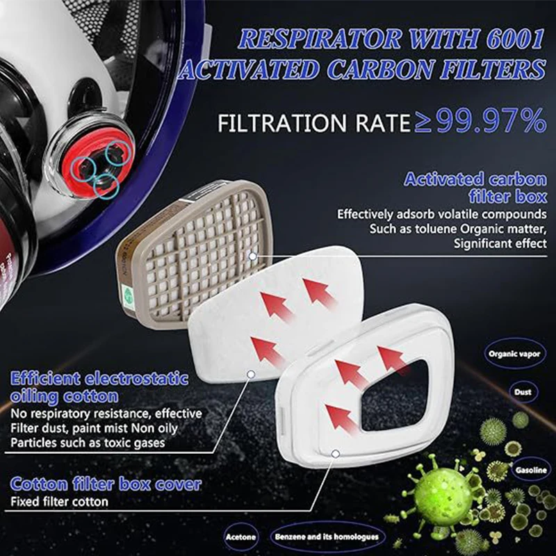 Full Face Respirator Gas Mask 40 Mm Activated Carbon Filter Canister Suitable for Fumes Chemical, Spray Paint, Tactical-Survival
