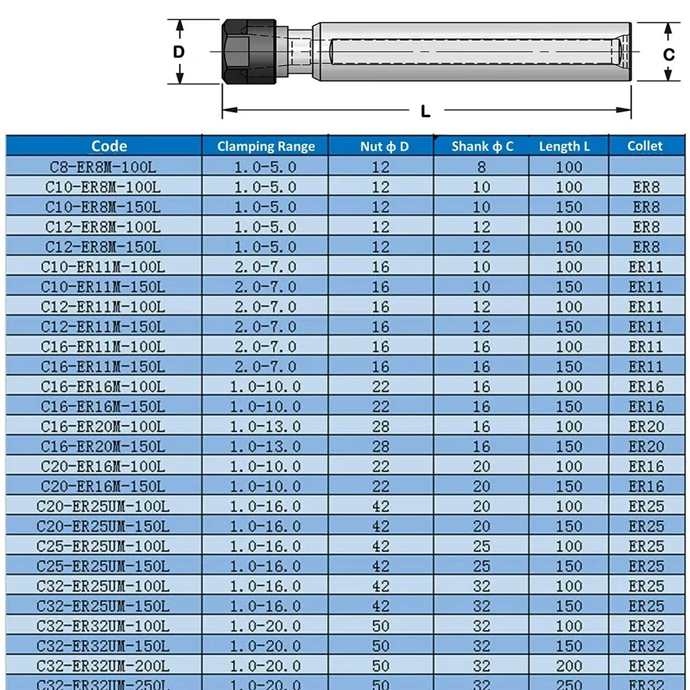 Collet Chuck Holder High Quality Straight Shank Extension Mini Collet Chuck for Ultra High Precision and High Speed Applications