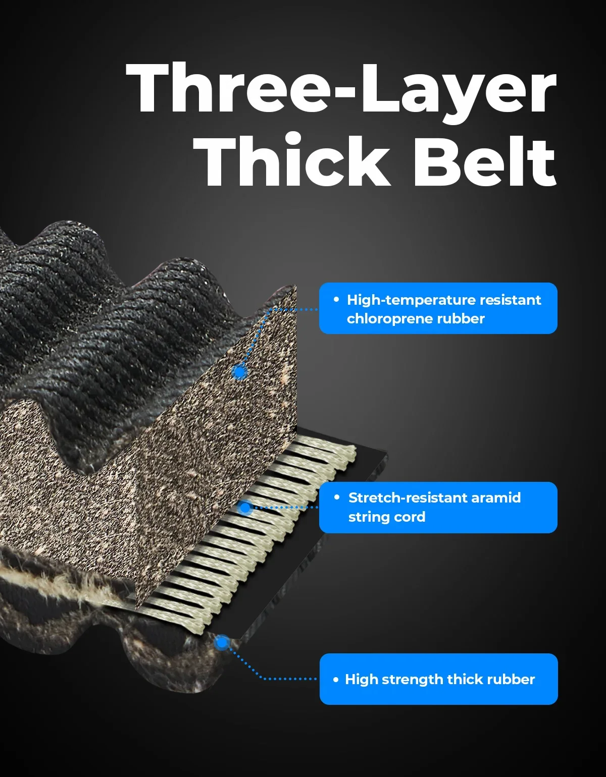 Correia de transmissão KEMIMOTO UTV CVT compatível com Polaris Ranger 1000/ Crew 1000 2020-2025 SP 570/ Crew 570 SP 2022-2024 2025 # 3211218