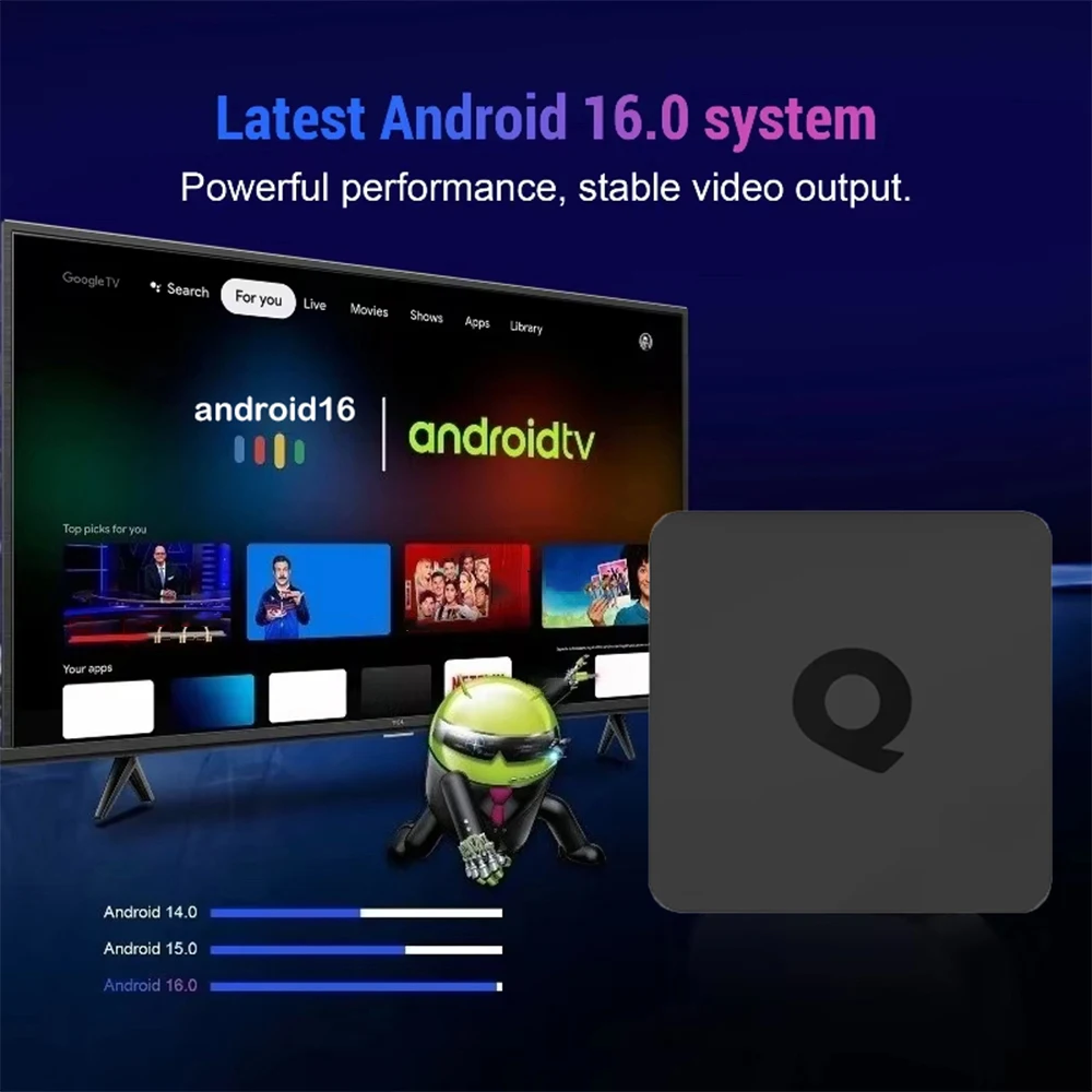 Android Smart TV Box 8K Q1 Android 16 Google Assistant Quad Core Support Dual Wifi 5G BT6.0 RK3518 64GB 128GB 256GB Media Player