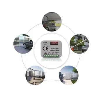 10 best sales 868 MHz - №3