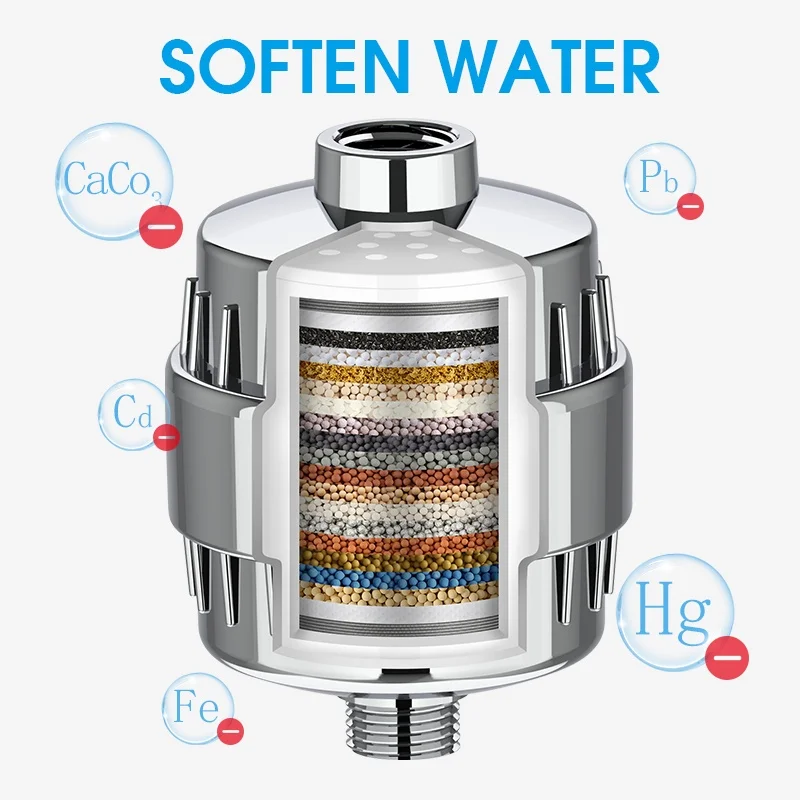 Shower Head Water Purifier Chlorine Removal Filter Cartridge Household Pre Filter