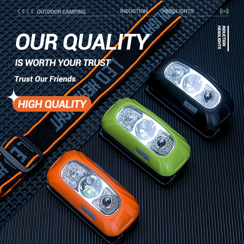 Mini LED Sensor Headlamp Body Motion Headlight Built-in Battery USB Rechargeable Outdoor Waterproof Camping Torch Lights