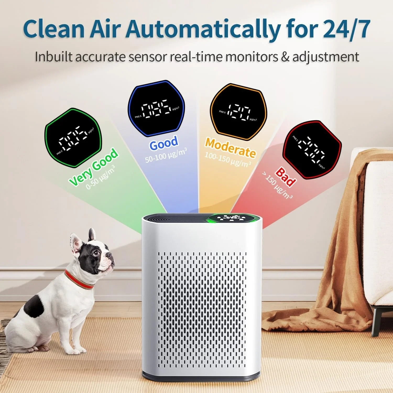 

Powerful Air Purifiers for Home Large Room Up to 1400 Ft² with Air Quality Monitor 20dB Sleep Mode, Air Purifier for Bedroom