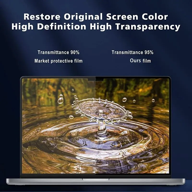 Protector de pantalla para MacBook, película suave HD para Air 13 pulgadas M1 M2 Pro 11 13 14 15 16 pulgadas, película suave transparente para laptop 4