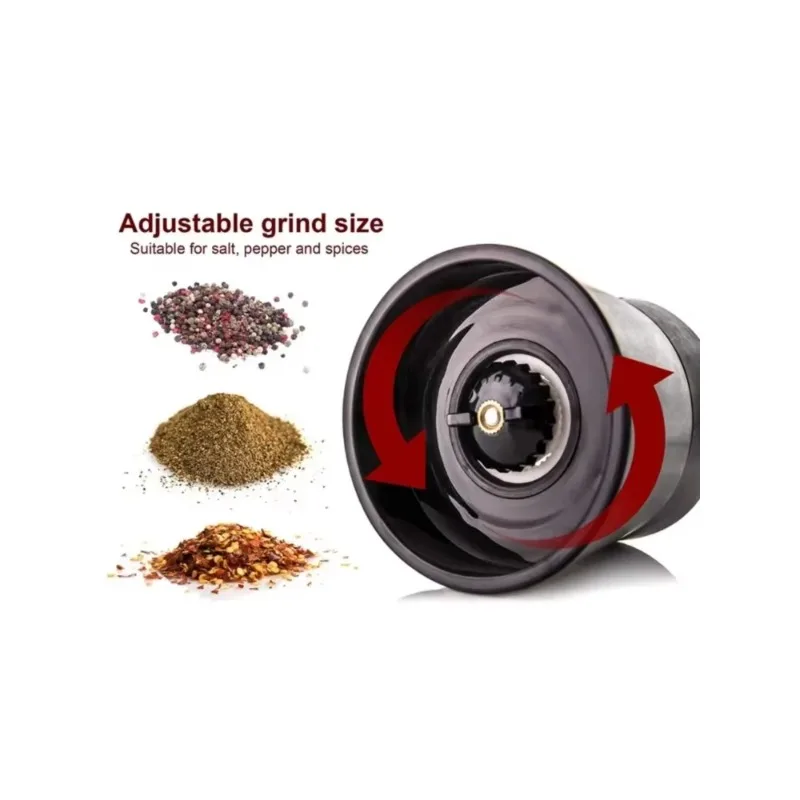 Is Your Grinder Underperforming? Here’s How to Diagnose and Fix Low Output in 2026