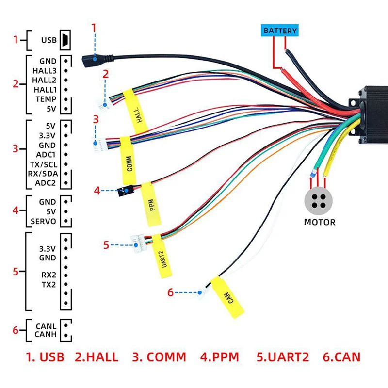 

3X Brushless Motor Controller 75100 FOC Single Drive ESC For Electric E-Bike Scooter 4-16S 50A 75V Speed Controller