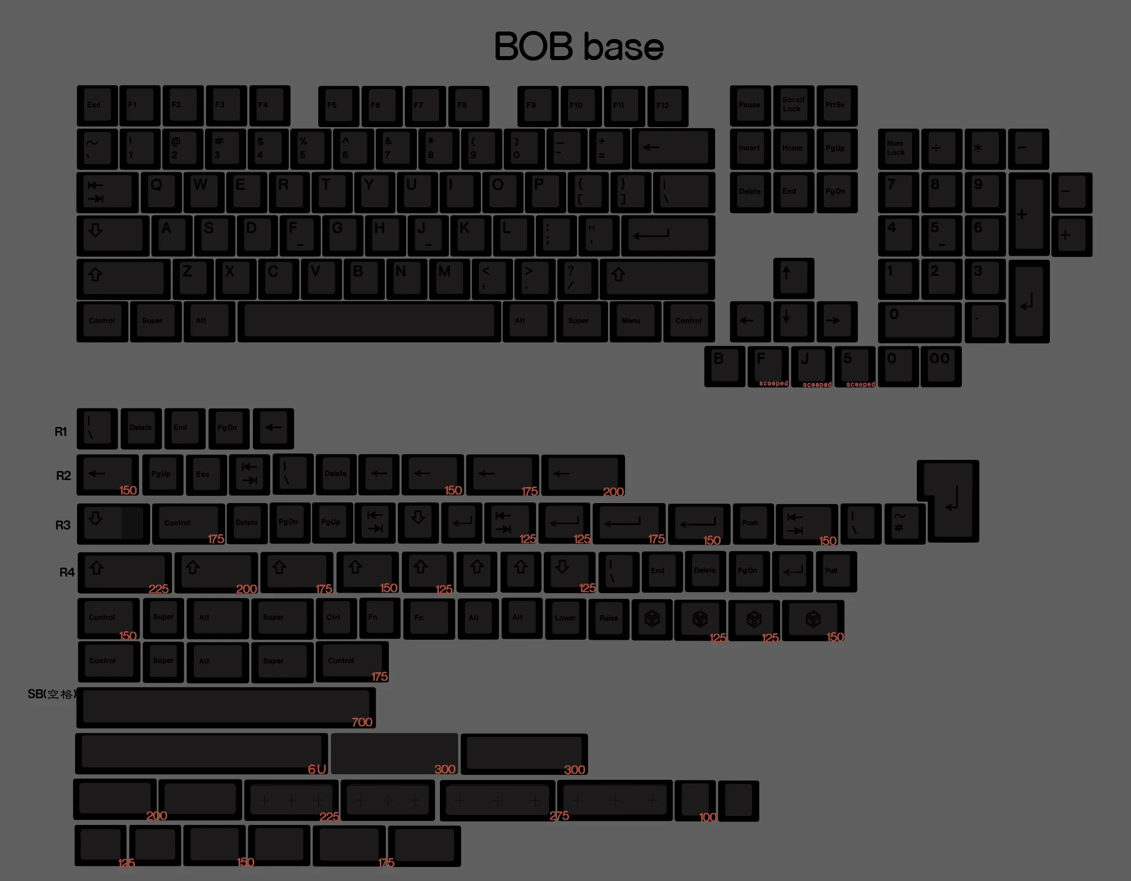 Geekark BOB Đen Trên Đen Cơ Keycaps Anh Đào Hồ Sơ Khóa Đen Mũ Lưỡi Trai