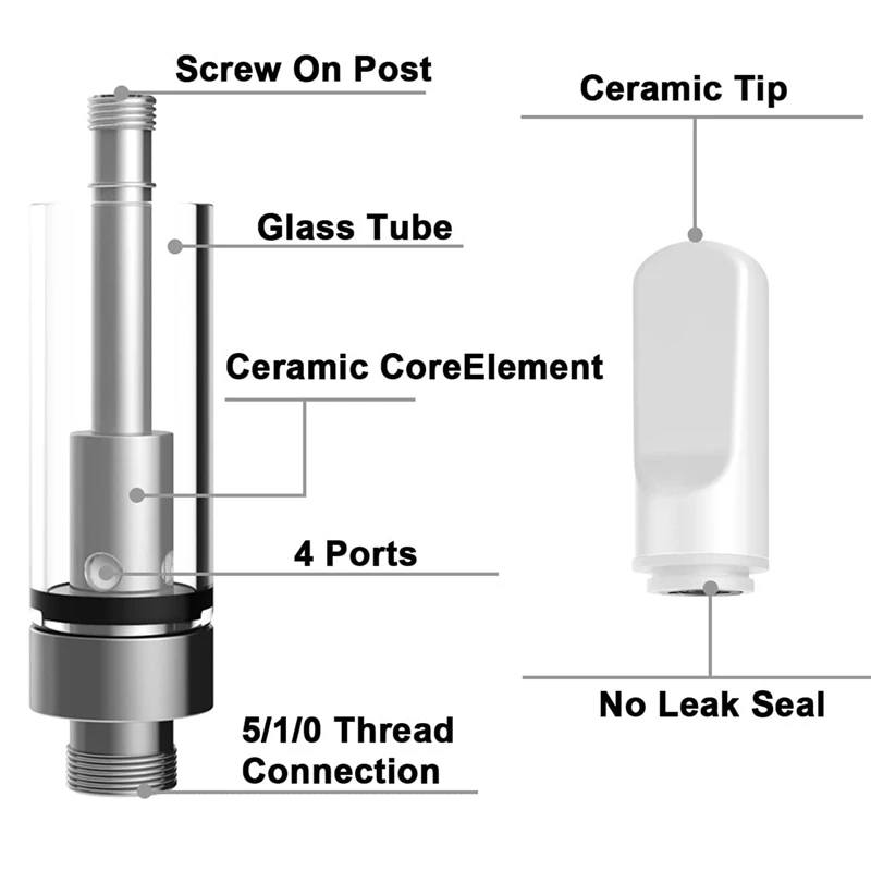 Provette in vetro da 1Ml provette piatte trasparenti (10 pezzi)