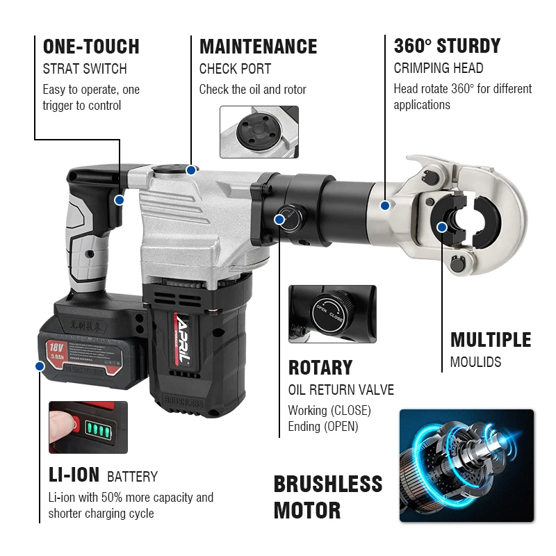 BKM-1632 Battery Electric Power Pipe Crimping Tool Plumbing Pipe Aluminum Plastic Pipe and Stainless Steel Pipe Crimper