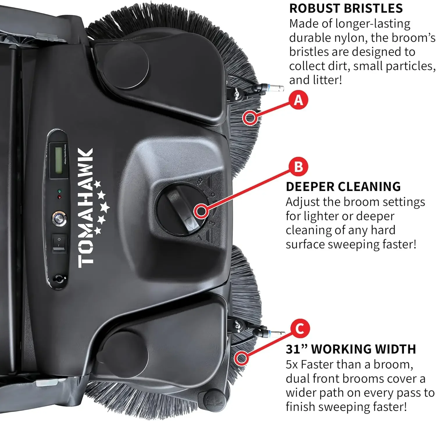 Push Sweeper with Triple Power Brooms Electric Drive and Dust Suppression (30" Sweeper)