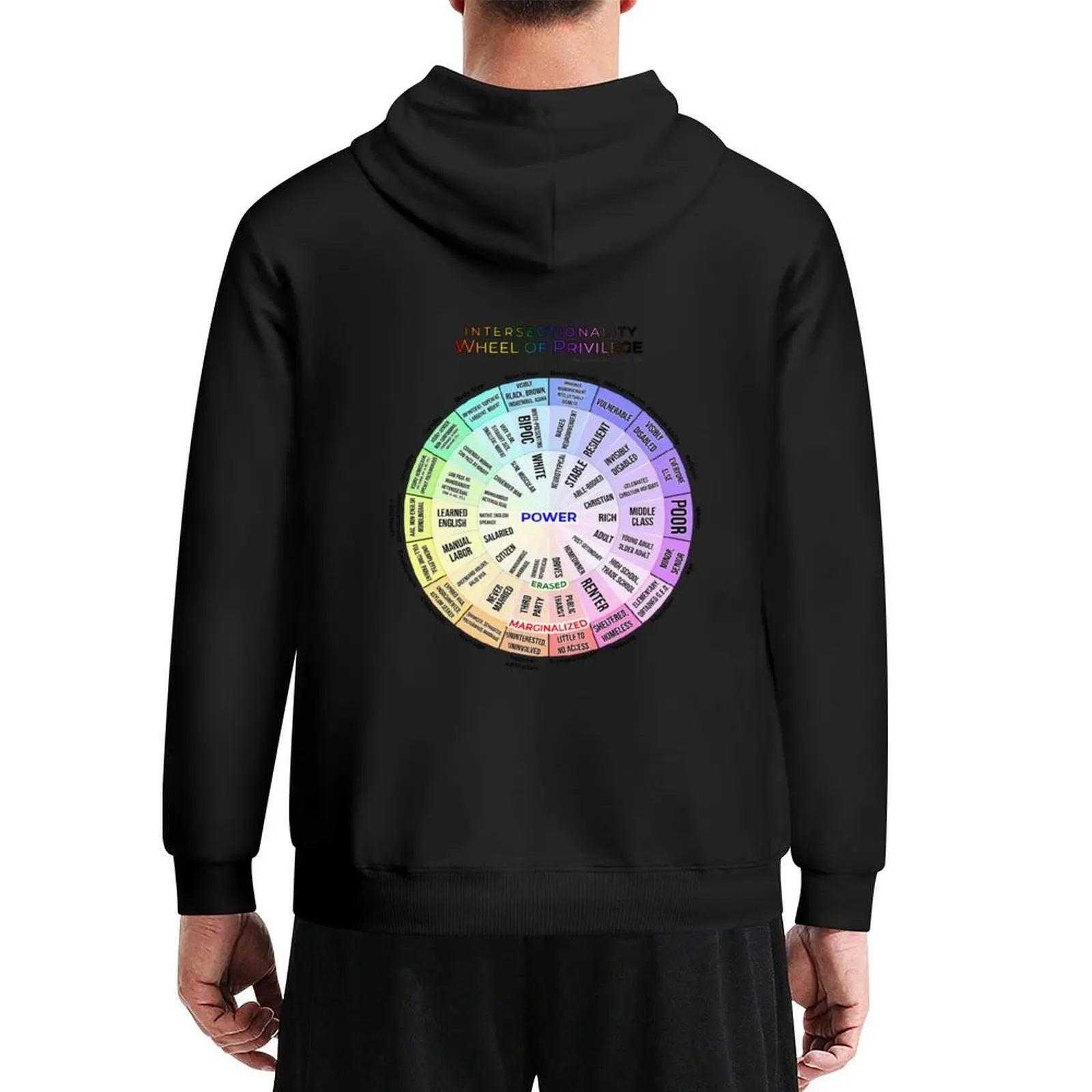 

Intersectionality: Wheel of Privilege Hoodie autumn jacket men autumn mens clothing winter clothes graphic hoodies