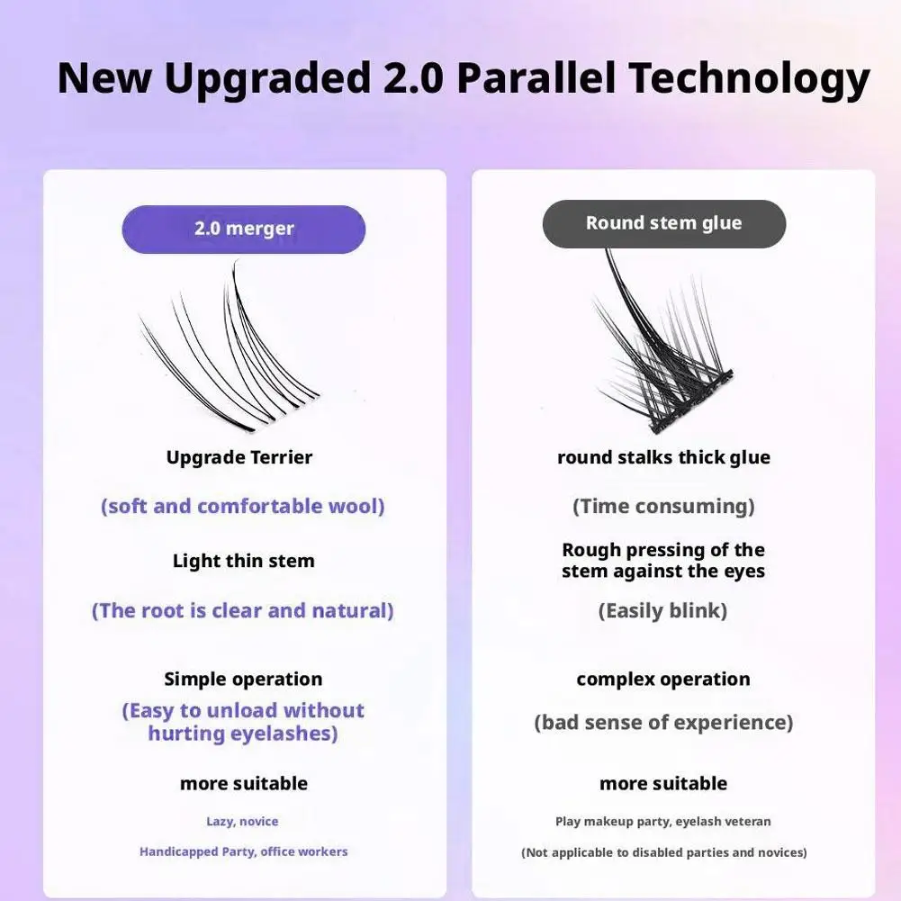 コミックナチュラルつけまつげ、斜め透明ソフトつけまつげ、ふわふわカールつけまつげ、スイートクール用1セット