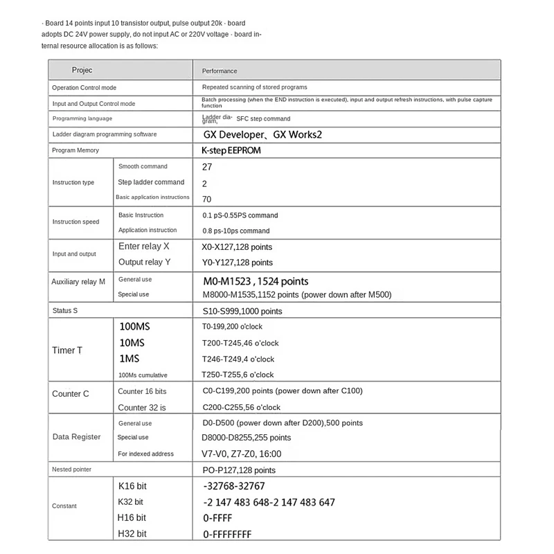 PLC 산업용 제어 보드 FX1N-20MT 릴레이 모듈, 지연 모듈