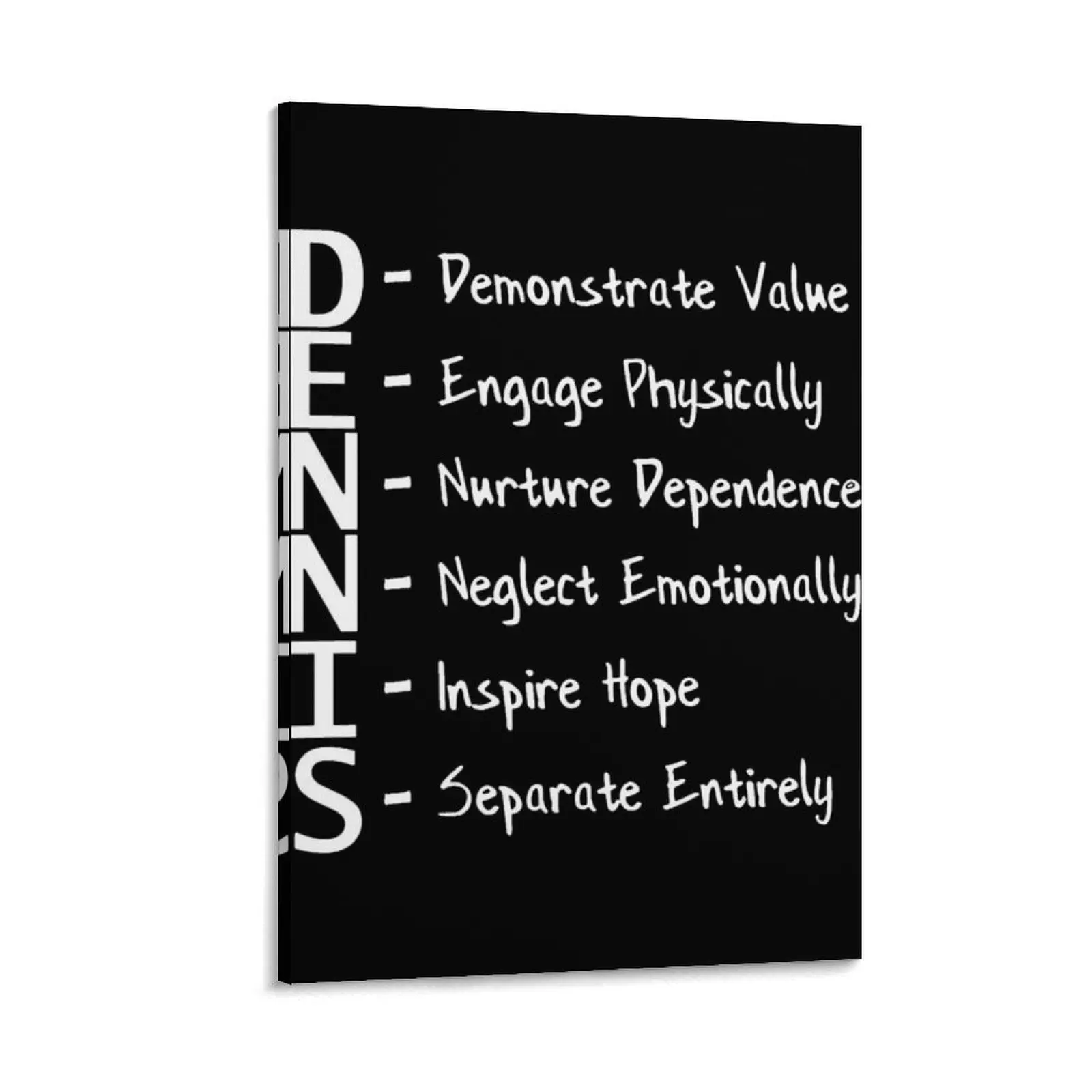 

The DENNIS System Canvas Painting anime figure Posters on the wall decorative frames wall room