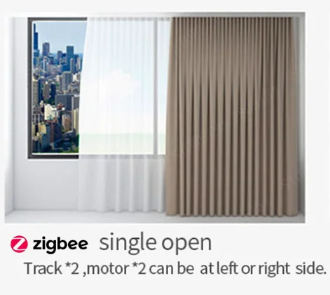 Variant: DoubleSide open