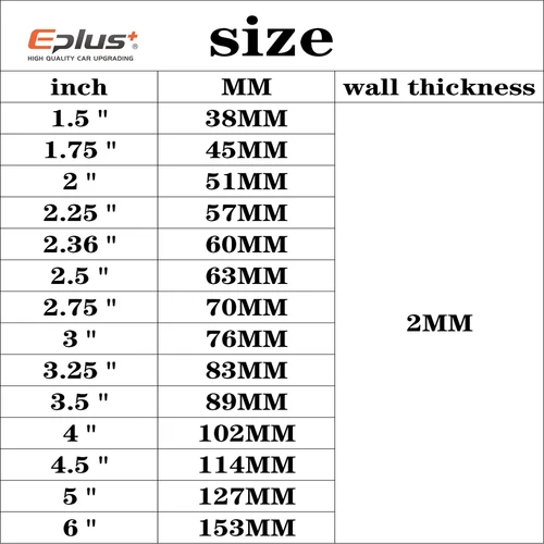 Imagen 2 del producto Abrazadera de Banda en V de Liberación Rápida de Acero Inoxidable 304, Abrazadera Universal para Tubo de Escape de Turbo de Coche, Abrazadera de Banda en V con Brida Macho Hembra, Kit de Abrazadera en V