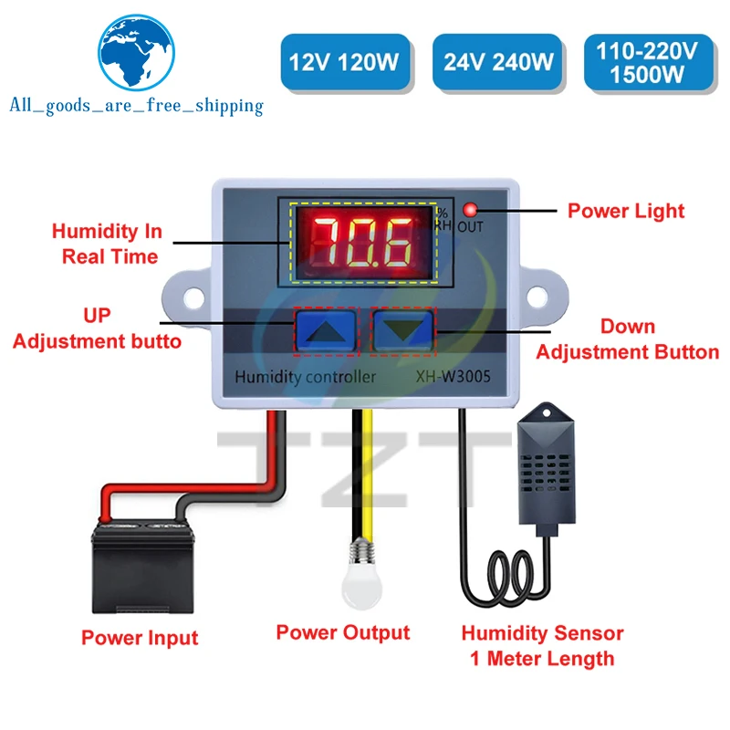 

TZT W3005 DC 12V 24V 220V 10A Digital Humidity Controller Hygrometer Control Switch 0~99%RH Hygrostat w/ Humidity Sensor