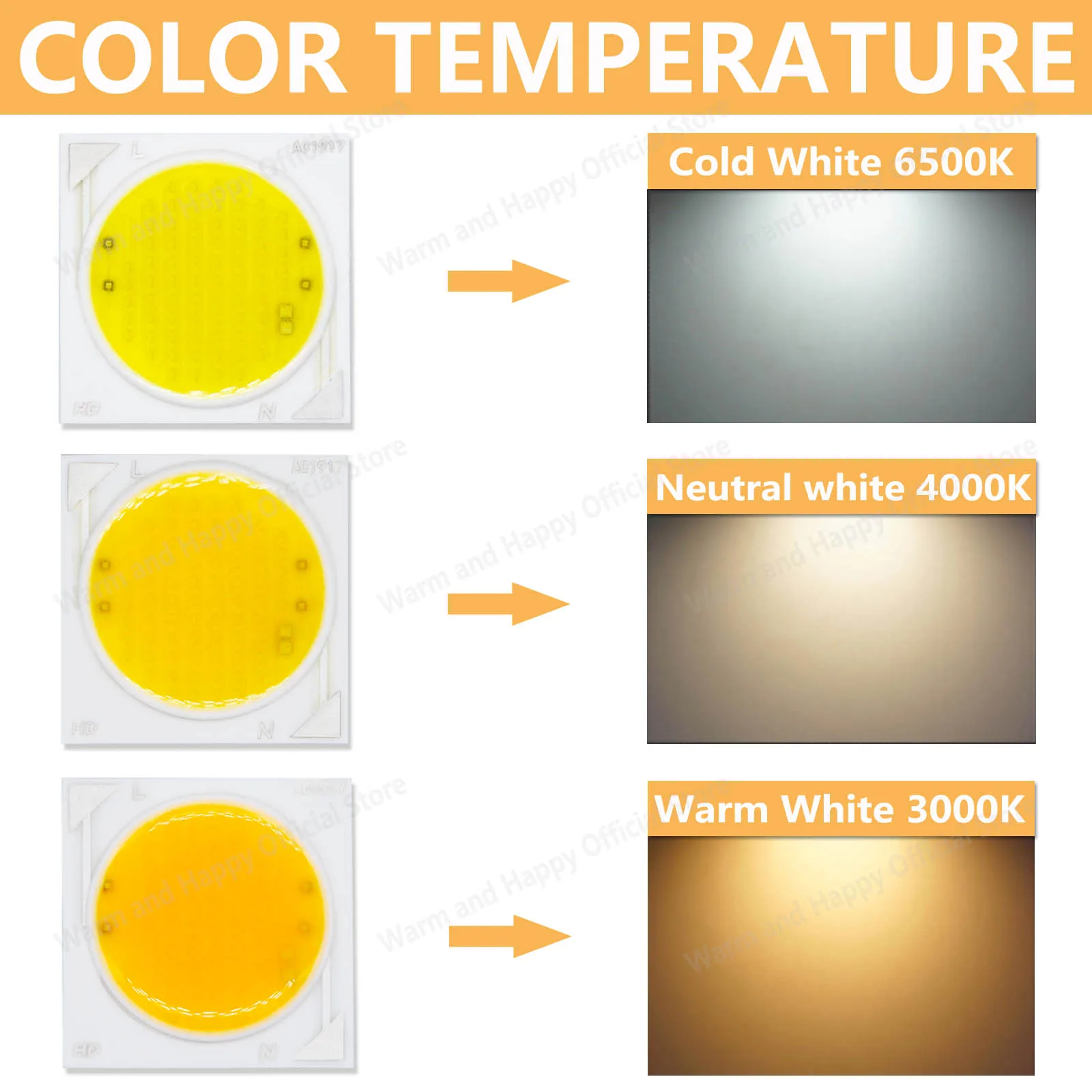 3pcs LED COB Chip AC220V 3W 5W 7W 9W 12W 15W 20W 30W Ceramic Substrate Lamp Bead DIY Floodlight Spotlight Tube Light Bulb view 5