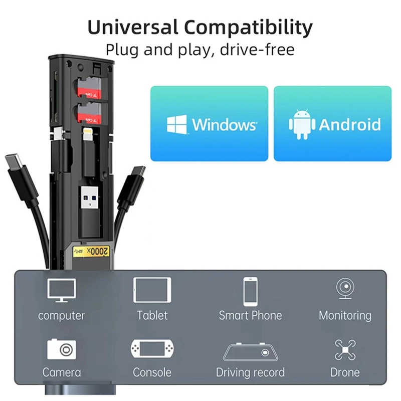AU67-13 In 1Multifunctional Card Adapter Sd/Tf3.0 High-Speed Typec Aluminum Portable Storage Card Reader For PC Computer