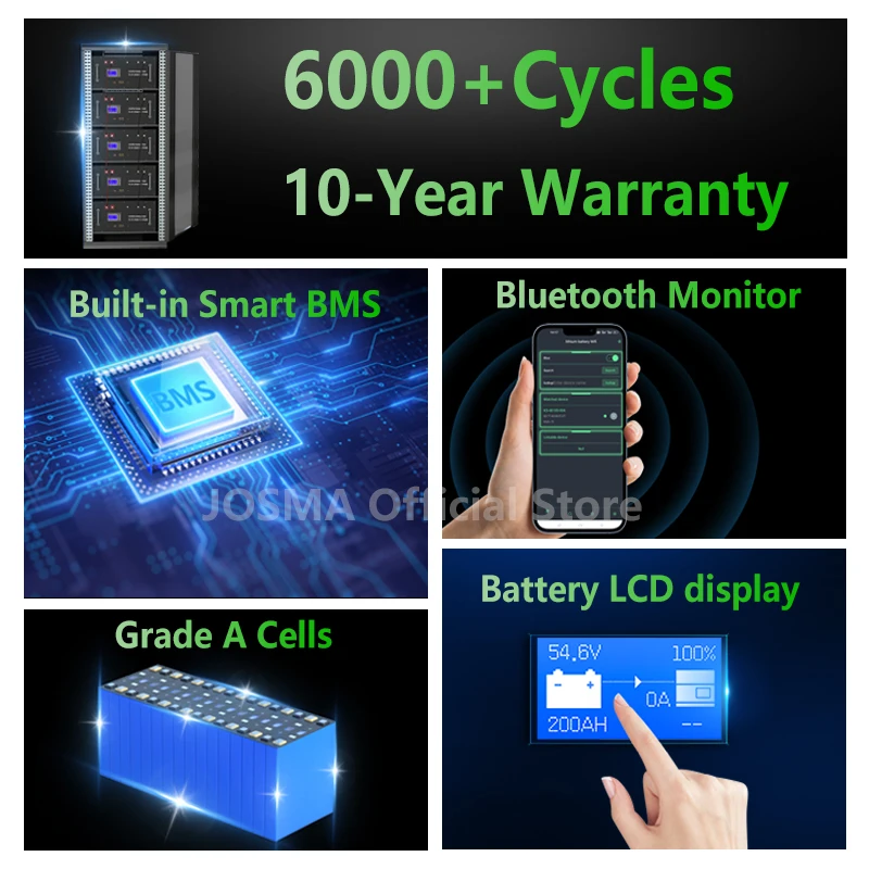 EU Stock 48V 300Ah LiFePO4 Battery Pack Active Equalizer 15Kwh 100Ah 120Ah 200Ah 150Ah 6000 Cycles RS485 CAN Home Energy Storage