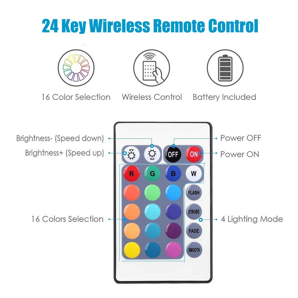 12V 4Pin Wifi Bluetooth RGB Controller Dual Output Magic Home APP Music Sync 24Key Remote Control For RGB LED Strip Light