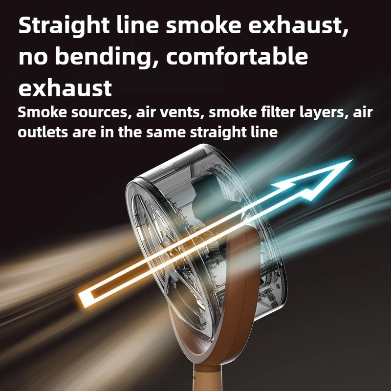 المنزلية الصغيرة سطح المكتب شفاط المطبخ المحمولة شفاط المطبخ المنزلية شفط شفاط المطبخ النازع أجهزة المطبخ