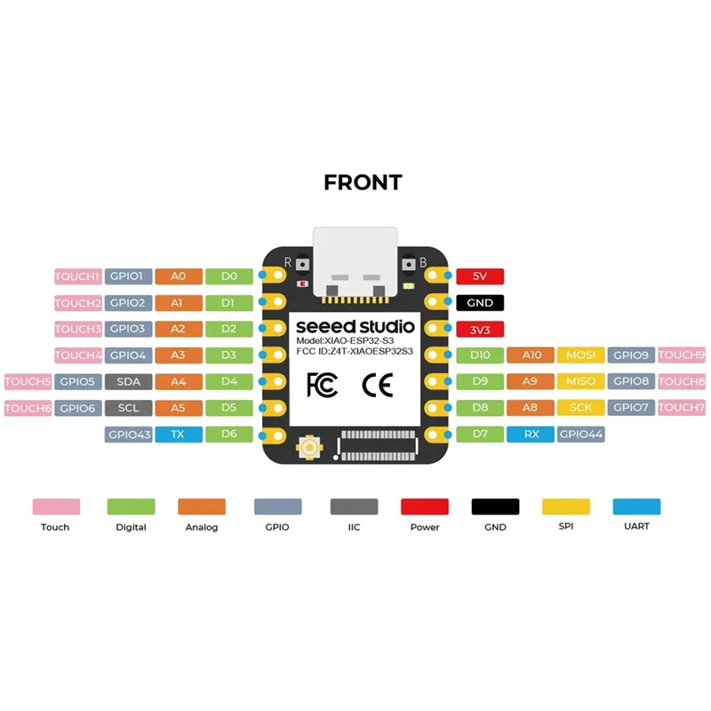 

Комплект макетной платы FEDI-ESP32 S3, XIAO ESP32S3, SX126, антенна 868 МГц 915 МГц, Wi-Fi, Bluetooth для местактики/Lora/Lorawan
