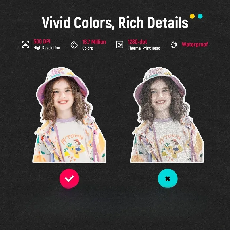 S1 Color Sticker Printer & Cutting Machine - All-in-One Sticker Maker for DIY Crafts, Custom Labels & Gifts. Therma