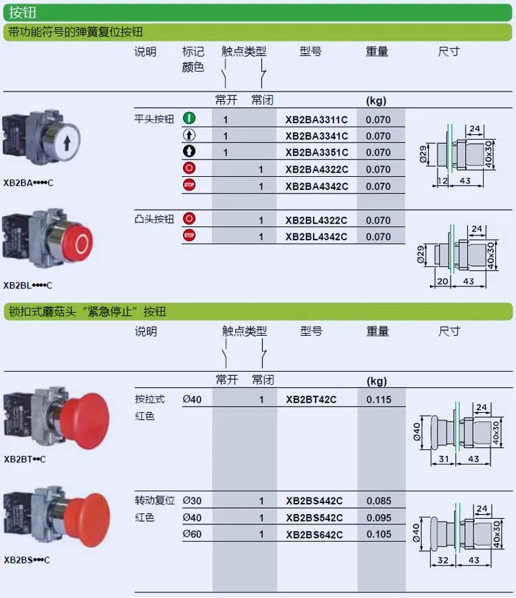

XB2BS442C XB2BS542C XB2BS541C XB2BS544C XB2BS545C XB2BS642C XB2BT44C XB2BT45C аварийный выключатель новый оригинальный сток