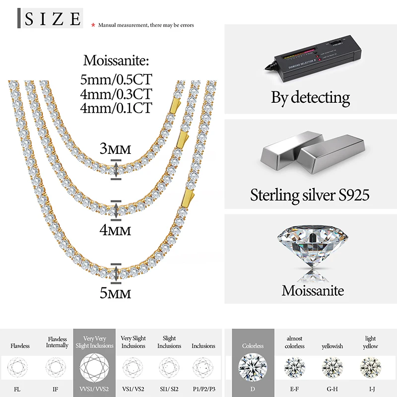 NASIA Full Moissanite Tennis Chain Necklace 3MM for Women S925 Sterling Silver Stock Inventory Dropshipping Luxury Jewelry 2026