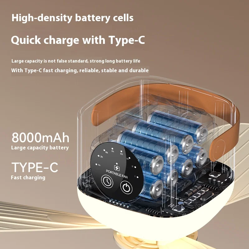 مروحة سقف ذكية مع مروحة صغيرة لسطح المكتب الكهربائية الخفيفة قابلة لإعادة الشحن على طراز الثريا للتخييم، محمولة لتدوير الهواء