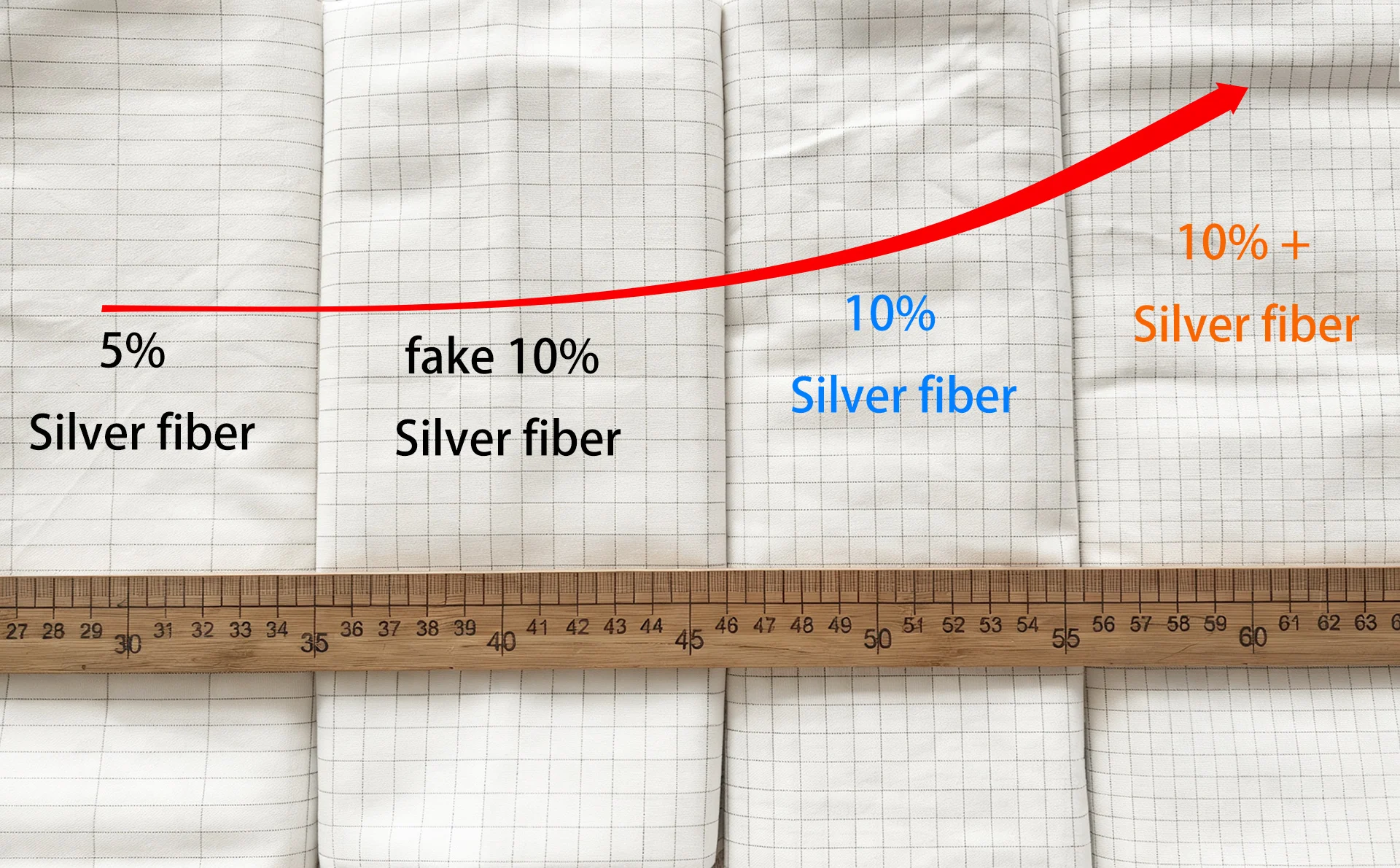 Flaches Bettlaken aus 10 % Silberfaser mit Erdungskabel, leitfähiges antistatisches Gesundheitsschutzlaken, geerdeter Stressabbau – Detail 9
