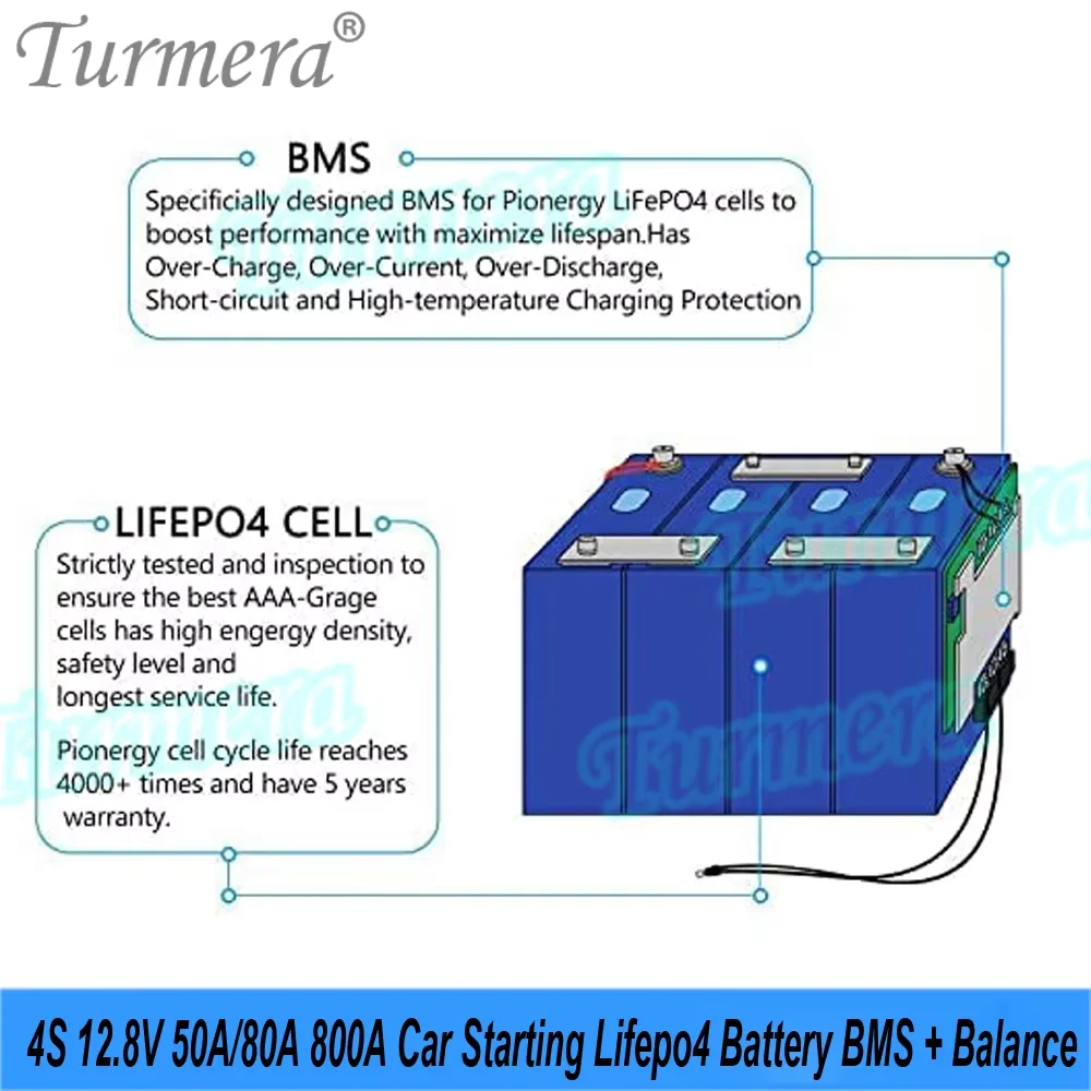 Turmera 4S 12.8V 50A 80A 800A 밸런스 Lifepo4 배터리 BMS 자동차 3.2V 100Ah 200Ah 280Ah 320Ah Lifepo4 배터리 사용 시작